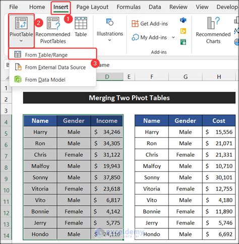 Cách hợp nhất hai Pivot Tables trong Excel unitrain edu vn