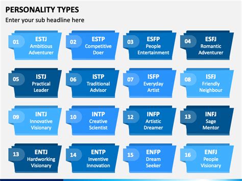 We did not find results for: Personality Types PowerPoint Template - PPT Slides ...