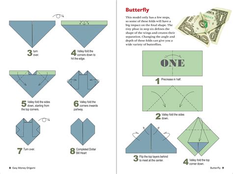 Butterfly Dollar Bill Origami Steps Mavieetlereve