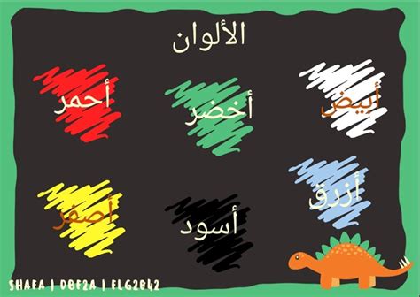 Setelah kita mengetahui bahasa arabnya sudah makan, sekarang kita lanjutkan kemateri pembahasan utama yaitu : BELAJAR WARNA BAHASA ARAB DENGAN CANVA