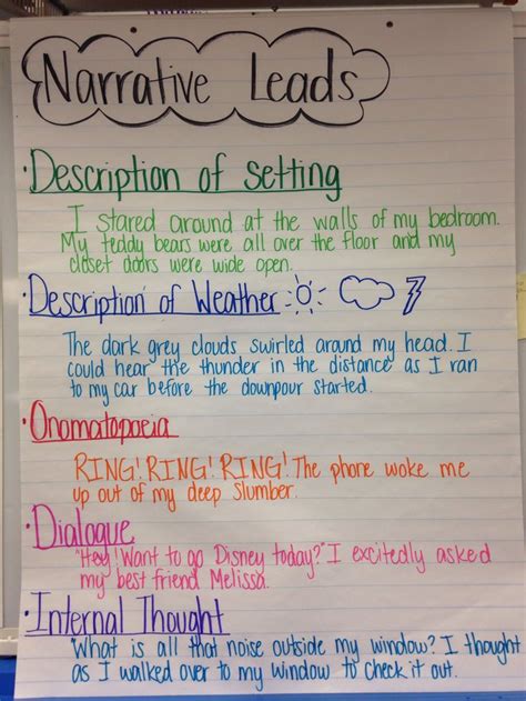 Narrative Writing For 3rd Graders