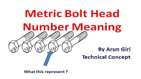 English Bolt Specification Bolt Head Number Specification Youtube