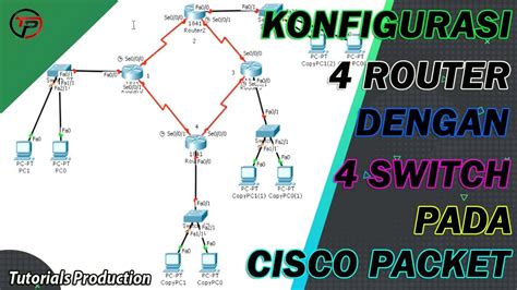 Tutorial Konfigurasi Ospf Router Cisco Packet Tracer Youtube Images