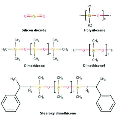 Chemical Structure Of Silicon Dioxide Polysiloxane Dimethicone