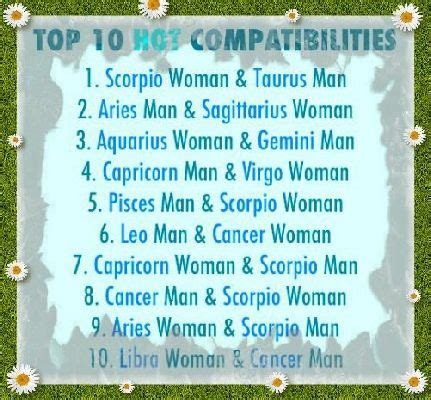 Cancer horoscope cancer compatibility cancer zodiac cancer man cancer woman cancer history cancer symbol. zodiac signs compatibility - Google Search | Taurus man ...