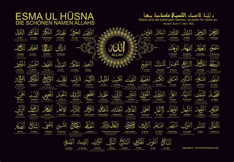 Wall Poster ESMA UL HÜSNA the Beautiful Names of Allah Islam Etsy