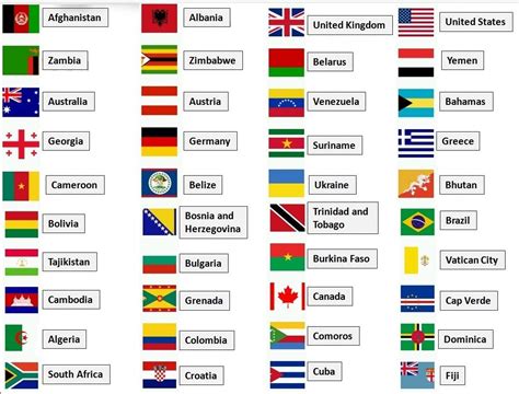 World Flags Images And Names World Flags With Names Flags With Names