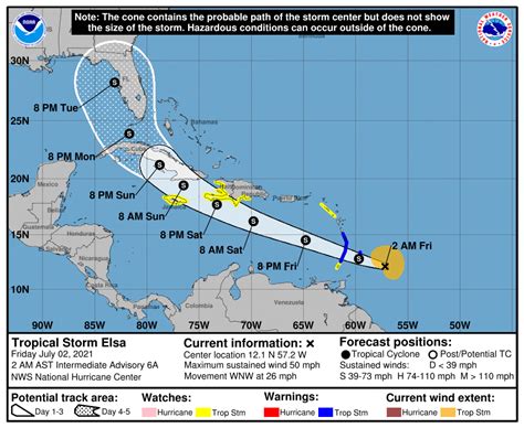 Tropical Storm Elsa Advisory 6a Florida Storms