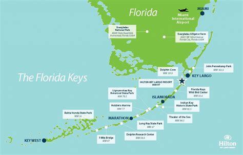Map Of Florida Keys Resorts Printable Maps