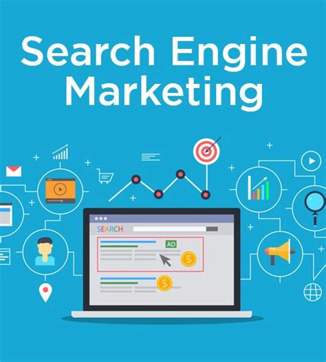 Search Engine Marketing Campaign Optimization Ppc Ppv Ppm