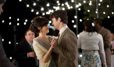 Terdapat banyak pilihan penyedia file pada halaman tersebut. Download (500) Days of Summer full hd movie with torrent