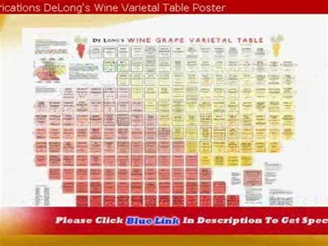 Wine Grape Varietal Table Mx
