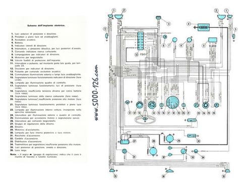 2018 CASCADIA FUSE BOX - Auto Electrical Wiring Diagram
