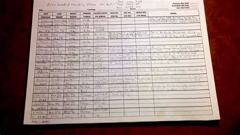 ammo reloading recordlog book how do you keep records of your reload