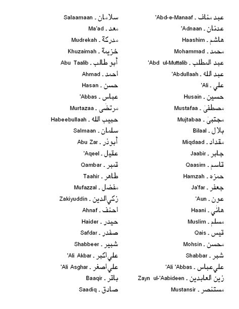 Muslim Islamic Baby Names And Meanings Thatpna