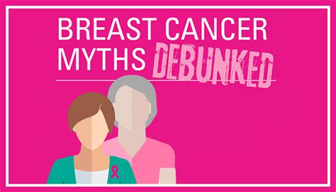 Breast Cancer Myths Debunked Htv
