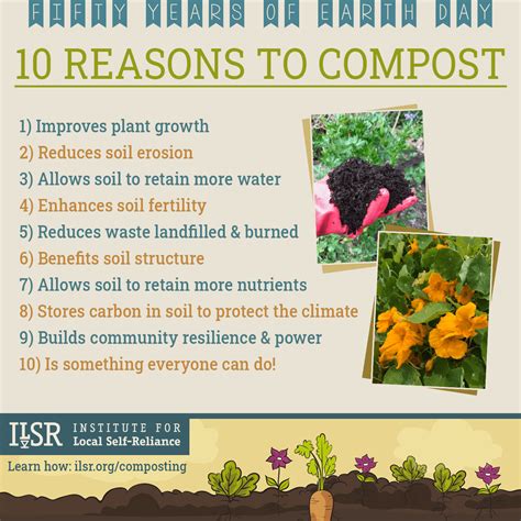 Home Composting Its Time Has Come Institute For Local Self Reliance