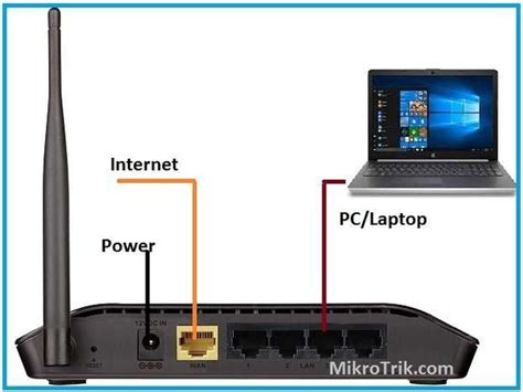 An easy way to determine if the issue is with the router or with the wireless device is to see if the issue exists on multiple devices. How to setup a D-Link 600M router - Quora