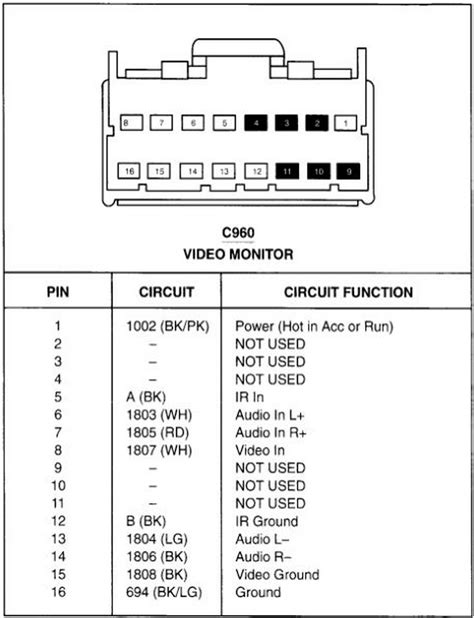Ford Car Radio Stereo Audio Wiring Diagram Autoradio Connector Wire