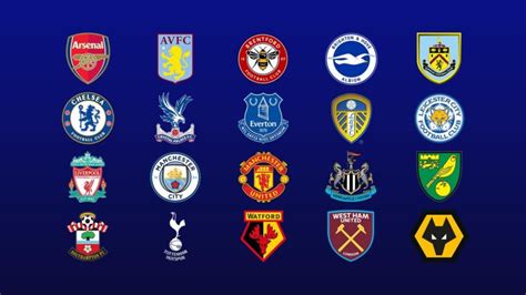 Premier League Table And Standings Epl 2023 24 The Football Hd