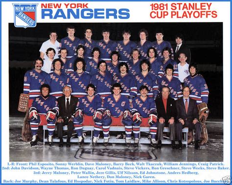 198081 New York Rangers Season Ice Hockey Wiki Fandom