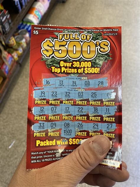 1 in 698 Jackpot!! CA Lottery. : r/Lottery