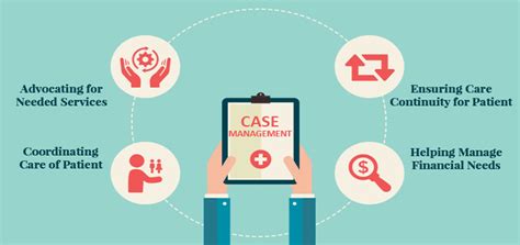 Medical Claims And Case Management Inter Health Asia