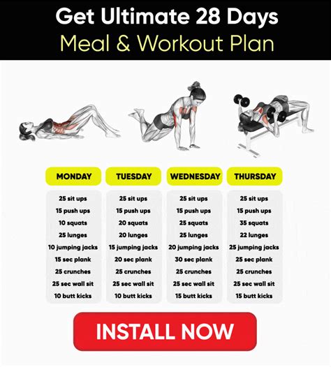 Full Body Workout Plan For Weight Loss And Toning