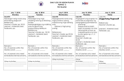 Lesson Plan For Grade 11 Filipino Detailed Lesson Plan English Math