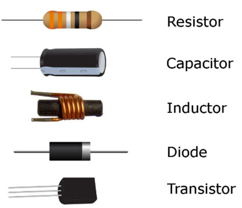 What Are Active And Passive Elements Definition With Explanation