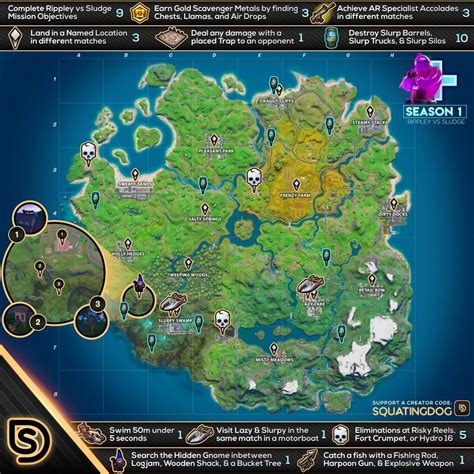 Fortnite Season 11 Overtime Challenges Rippley Vs Sludge Cheat Sheet