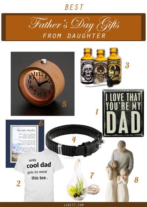 Custom gifts for him, custom gifts for her 8 Father's Day Gifts A Dad'll Love To Get From His ...