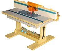 Go to square calculator table of cont… Wood Router Table Plans Free - Blueprints PDF DIY Download How To build.