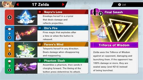 Smash Ultimate Zelda Guide Moves Outfits Strengths Weaknesses