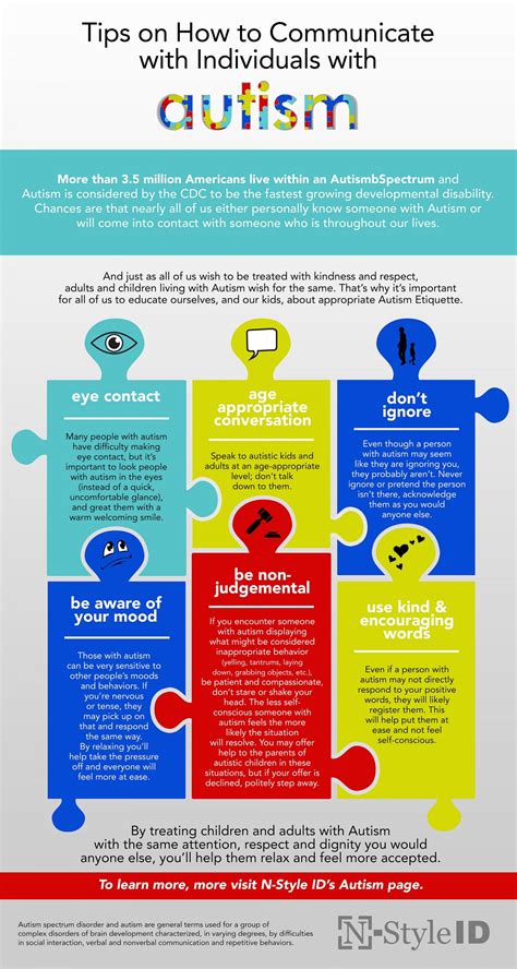 Tips On Communicating With Autistic Individuals Infographic Autism Facts Understanding Autism