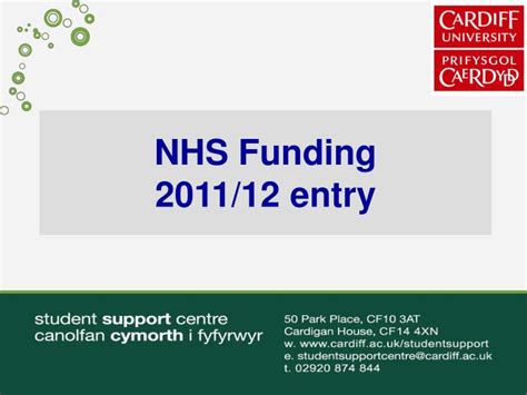 Ppt Nhs Funding 201112 Entry Powerpoint Presentation Free Download