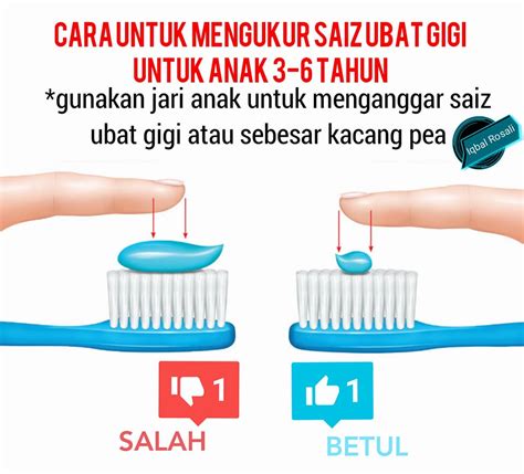 Ubat gigi keluaran halagel sdn bhd. Boleh Tak Guna Ubat Gigi Walau Pun Anak Masih Kecil, Kalau ...