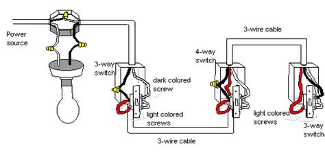 Are All Switches In A 4 Way Circuit The Same Quora