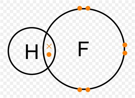 40 Lewis Electron Dot Diagram For Fluoride Ion