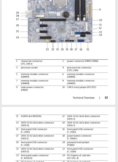 Dell Xps 8700 Motherboard Front Panel Pinout Ecampusegertonacke