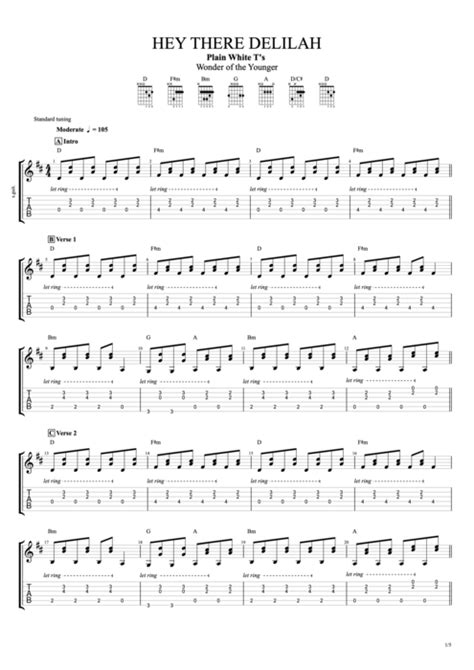 Hey There Delilah By Plain White Ts Full Score Guitar Pro Tab