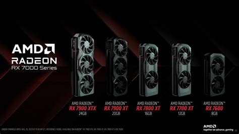 Amd Unveil Radeon Rx 7800 Xt And Rx 7700 Xt Two New 1440p Class Rdna3