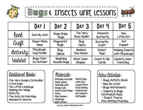 Free Bugs And Insects Preschool Unit Plan Preschool Weekly Science Theme This Crafty Mom