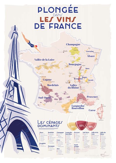 Cartes Des Vins De France Infosaveurs