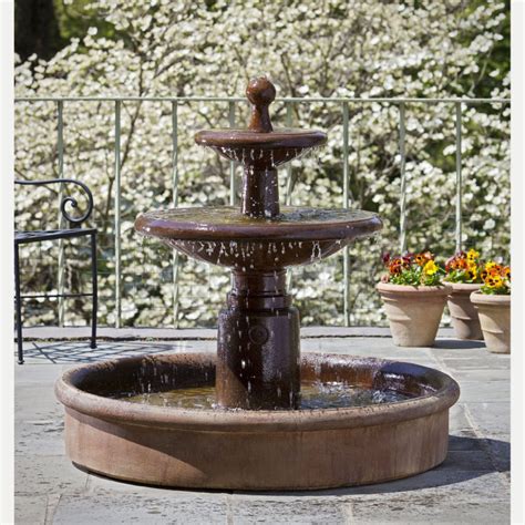 Italian Borghese Basin Outdoor Fountain Kinsey Garden Decor