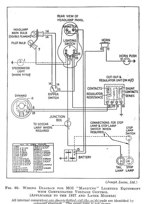 Hunter Fan Wiring Diagram For Switch