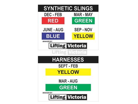 Check out the pronunciation, synonyms and grammar. Workplace Inspection Signs | Lifting & Rigging