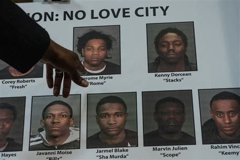 18 Gang Members Accused Of Terrorizing Brooklyn Are Indicted The