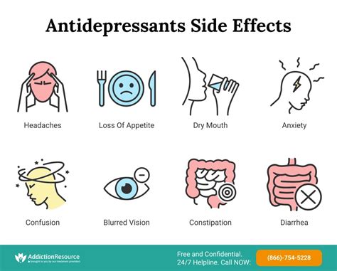 Antidepressant Side Effects The Long And Short Term Effects