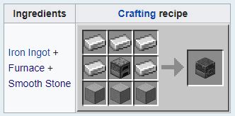 A minecraft furnace is completely different from a smoker whereas similar to the blast furnace minecraft 1.14 edition. How to make a blast furnace in Minecraft - Quora